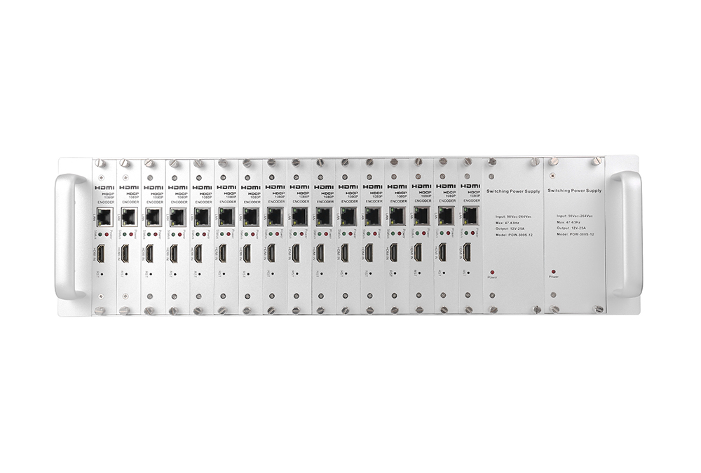 MV-E1002S-16-3U-HDMI 16路 3U机箱编码器