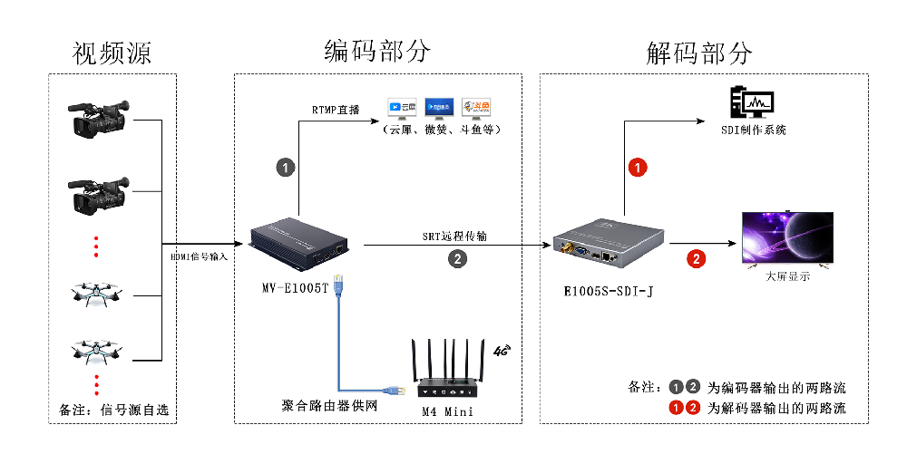 未标题-1.png