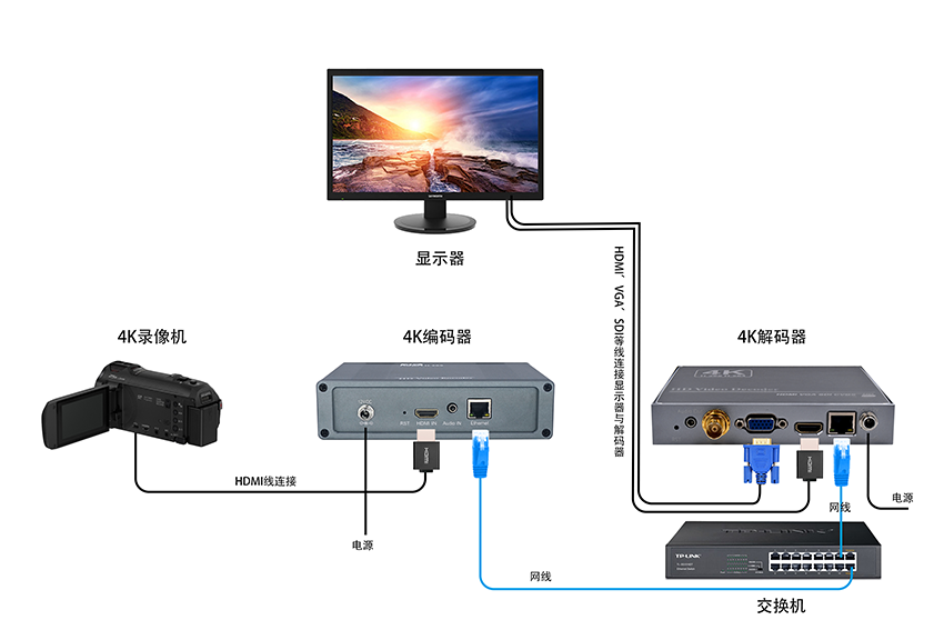 连接示意图.png